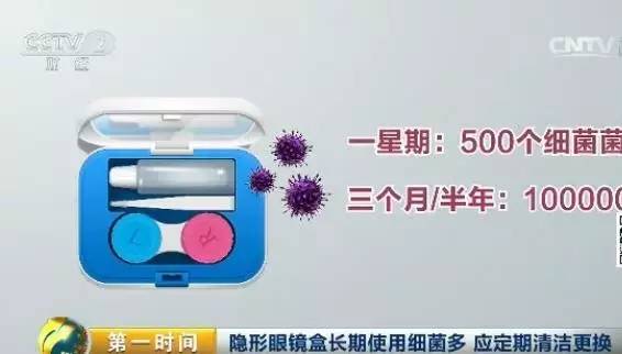 为什么要使用隐形眼镜清洗器？